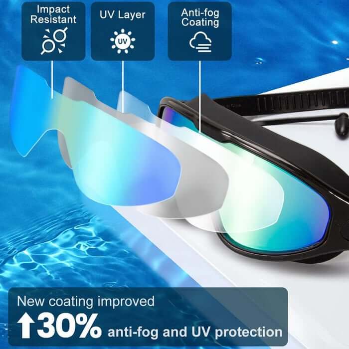 🔥2024 HOT SALE🔥No Leaking Swim Glasses for Men Women Youth