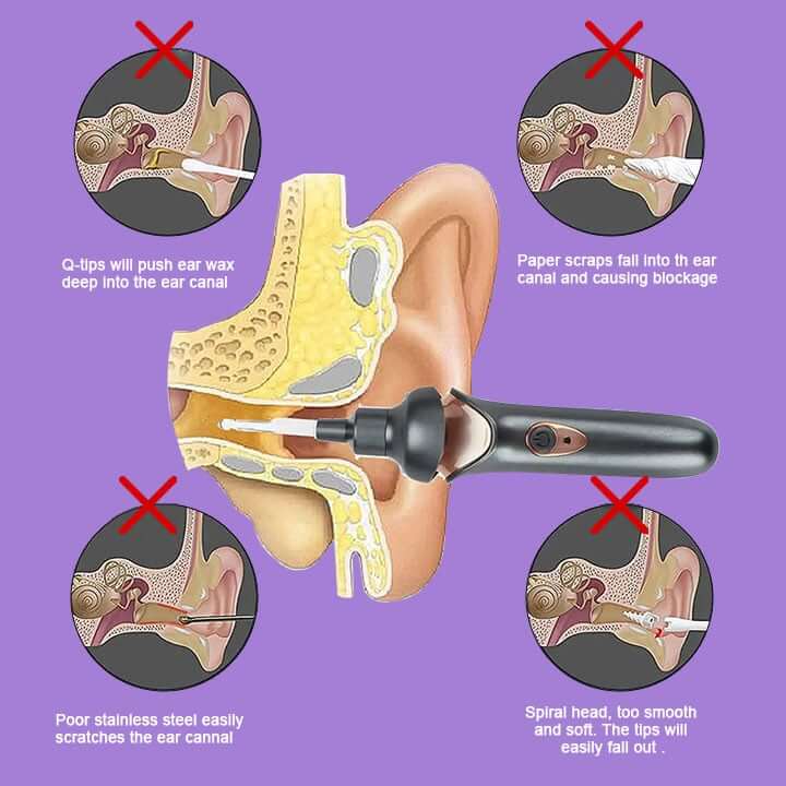 Painless ear cleaning for the whole family